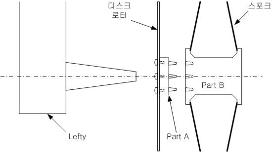 레프티.jpg